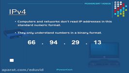 IP Address  IPv4 vs IPv6 Tutorial