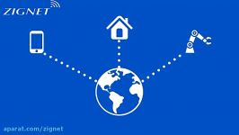 با IoT بیشتر آشنا شوید