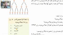 آموزش ریاضی دهم دنباله هندسی