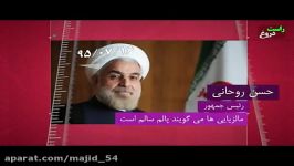 بازهم روغن پالم ....همیشه پای یک فریدون در میان است