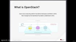 دانلود آموزش تکنسین RedHat OpenStack...