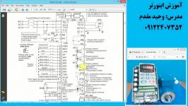 آموزش اینورتر دلتابرنامه ریزی ترمینالهای خروجی
