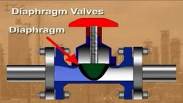 آموزش مکانیسم داخلی عملکرد شیر دیافراگمی
