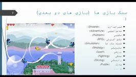 آموزش مقدماتی Game Maker Studio