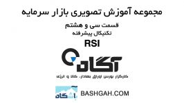 تحلیل تکنیکال پیشرفته  RSI