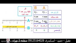 یک مثال چالش برانگیز دقت خطا عدد حدسی