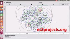فیلم شبیه سازی شبکه ad hoc نرم افزار NS2
