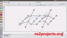فیلم شبیه سازی شبکه AFDX نرم افزار NS2