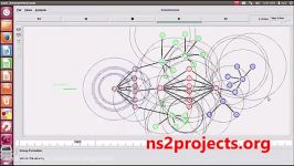 فیلم شبیه سازی شبکه های اجتماعی ناشناس نرم افزار NS2