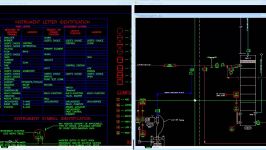  Part 2 of 3 Instrumentation and Valves Lead Sheet 