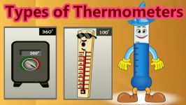 Various Types of Thermometers Measuring Temperature How They Are Used Learnin