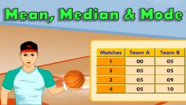 Math Mean Median