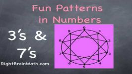 Learn Fun Math Patterns on a Number Wheel Threes