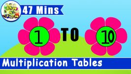 Fun And Learn Series for Kids  Maths Made Easy  Multiplication Tables