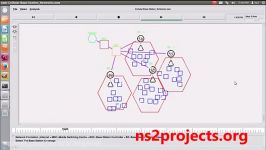 فیلم شبیه سازی ایستگاه پایه شبکه نرم افزار NS2