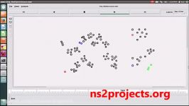 فیلم شبیه سازی شبکه تراشه چند پردازنده نرم افزار NS2