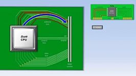 الکترونیک برتر  CPU کامپیوتر چطور کار می کند؟