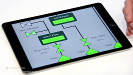 معرفی نرم افزار myMOBILE توسط مدیر عامل شرکت mySCADA