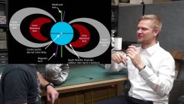 Radiation Effects On Space Electronics