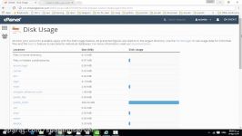 فیلم فارسی disk usage در cpanel