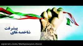 بیانات حضرت آیت الله خامنه ای در خصوص هدف های ملت ایران