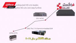 معرفی دستگاه XVR داهوا  زیر نویس فارسی