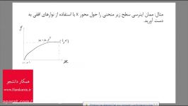 ممان اینرسی زیر منحنی توسط نوار افقی