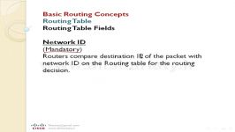 آموزش CCNA ، درس بیست چهارم ، آشنائی مفاهیم روتینگ