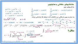 جانشانیهای وارون در انتگرالگیری