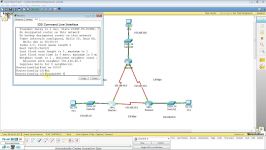 پیاده سازی پروتکل OSPF metric