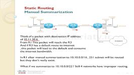 آموزش CCNA ، درس بیست پنجم ، پیاده سازی Static Routing