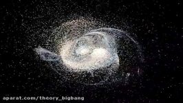 شبیه سازی ادغام کهکشان راه شیری آندرومدا