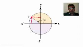 آموزش ریاضی دهم دایره مثلثاتی