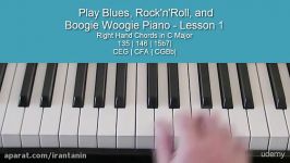 How to Play Blues Rock and Boogie Woogie Piano Today