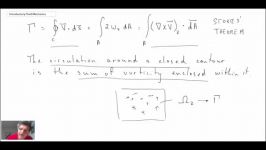  Introductory Fluid Mechanics L13 p8  Vorticity and Circulation 