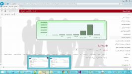 Excel BI  هوش تجاری در اکسل قسمت 1