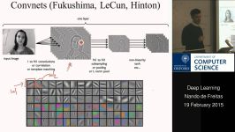 Deep Learning Lecture 10 Convolutional Neural Networks