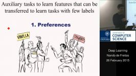 Deep Learning Lecture 11 Max margin learning transfer and memory networks