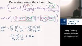 Deep Learning Lecture 8 Modular back propagation logistic regression and Torch