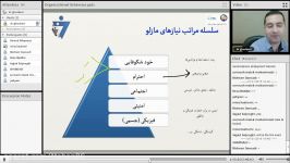 مدیریت رفتار سازمانی منابع انسانی پیشرفته