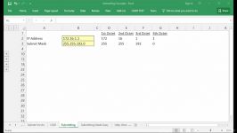 دانلود آموزش جامع Subnetting...