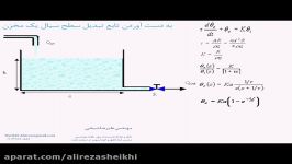 بدست آوردن تابع تبدیل یک سیستم صنعتی