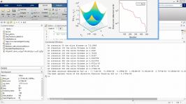 فیلم پروژه الگوریتم شیر مورچه AOL نرم افزار MATLAB