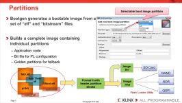 How to Create Zynq Boot Image Using Xilinx SDK