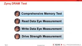 How to use Xilinx SDK for Board Bring Up