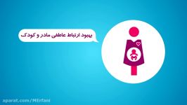 موشن گرافیک، هفته جهانی تغذیه شیر مادر