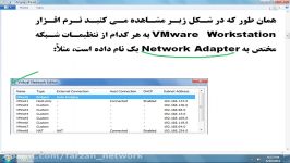 درس هشتم شبکه سازی پیچیده Complex در VMware Workstatio