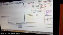 کاربرد LabVIEW در آزمایشگاه Curve Fitting قسمت دوم