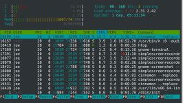 Linux Tip  How to use Htop