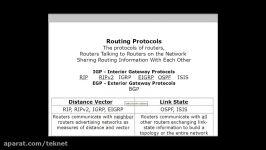 آشنایی پروتکل های مسیریابی  قسمت اول